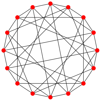 Clebsch graph